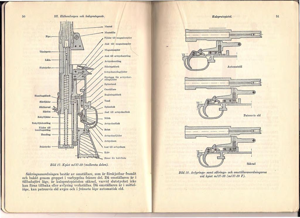 50 III. Eldhandvapen och kulsprutegevär. Kul3prutepistol. 51 Ma\'tellås Fjäder till m agasimspärr Axel till magasinssp)\' Magasinsspärr ~ Axel till avtryckarstång L.