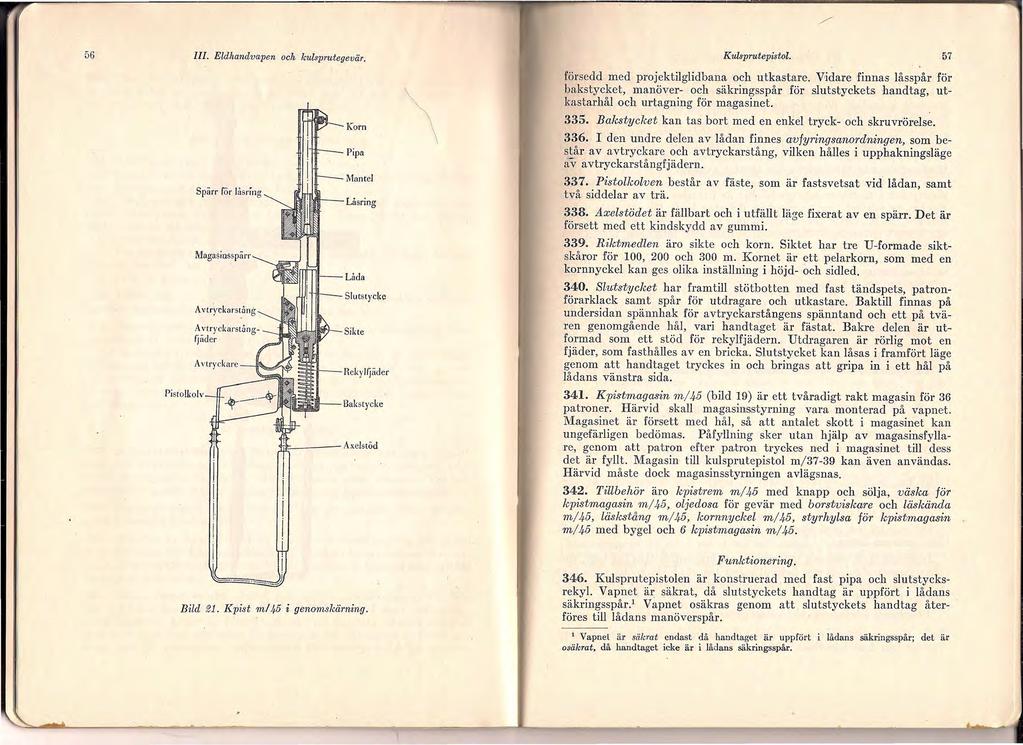 56 III. Eldhandvapen och kulsprutegevär. Korn Pipa Mantel Spärr för lås ring Låsring Låda Slutstyc~e Sikte Bakstycke Bild 21. Kpist m/ 45 i genomslcärning. Kulsprutepistol.