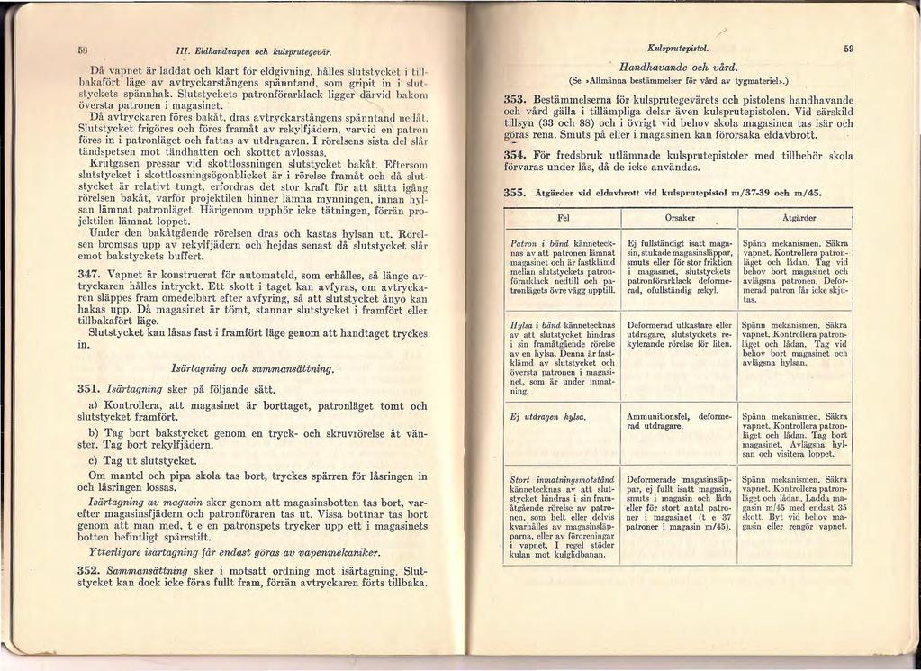 68 III. Eldhandvapen och kulsprutegeviir. Då vapnet är laddat och klart för eldgivning, hålles slutstycket i tillbakafört läge av avtryckarstångens spänntand, som ~ipit in i slu t styckets spännhak.