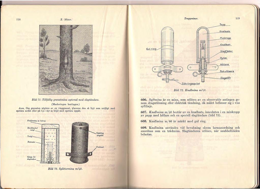 118 X. Mino1. Truppminor. 119 Säkringssprint Bild 'lf!. Knallmina m/ 1,.6. Bild 71. Tillfällig granatmina apterad med slagtändare. (Maskeringen borttagen.) Anm.