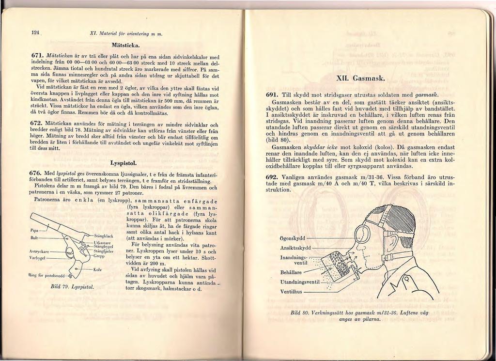 124 XI. Materiel för orientering m m. Mätsticka. 671.