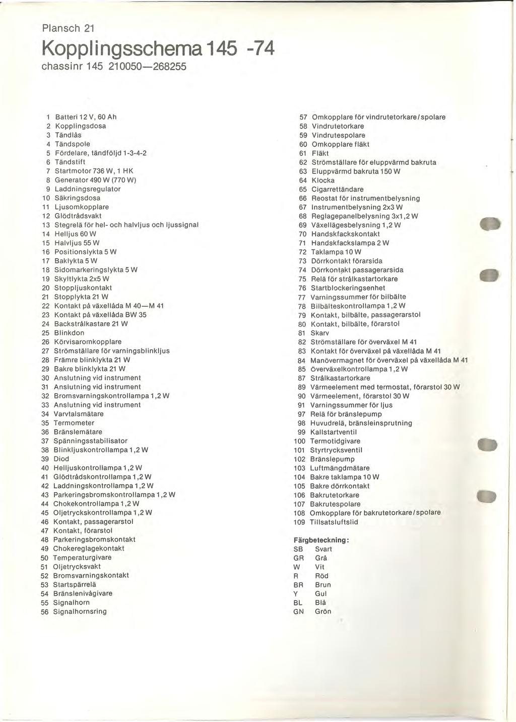 Plansch 21 Kopplingsschema 145-74 chassinr 145 210050--268255 Batteri 12 v, 60 Ah 57 Omkopplare för vindrutetorkare!