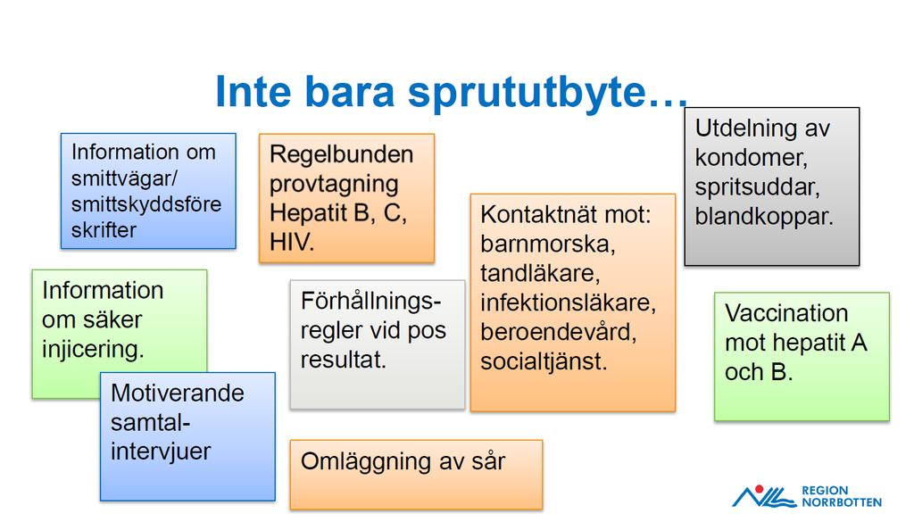 Bild av Frida