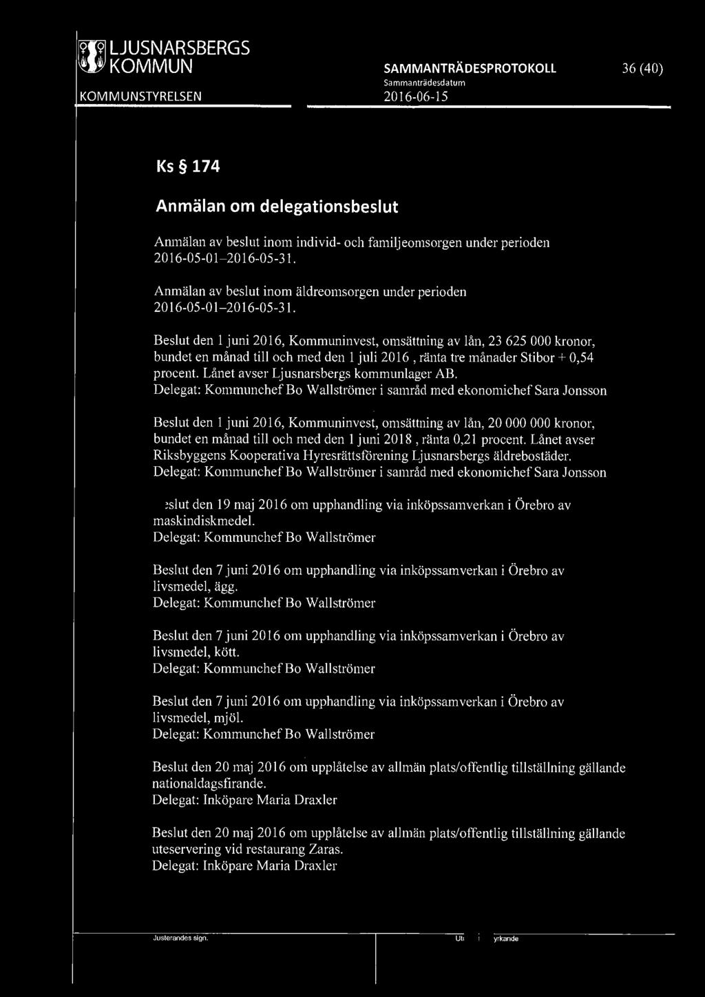 f9i9l LJUSNARSBERGS 36 (40) Ks 174 Anmälan om delegationsbeslut Anmälan av beslut inom individ- och familjeomsorgen under perioden 2016-05-01-2016-05-31.