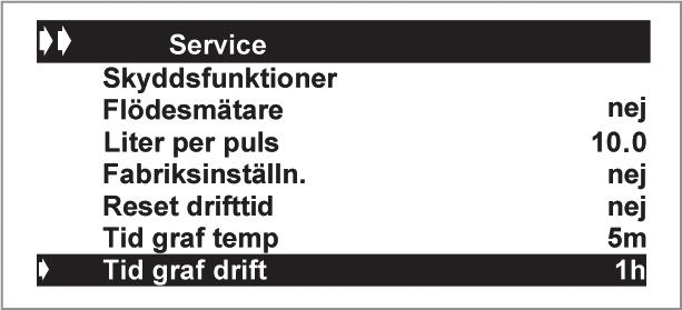 Tryck på eller för att välja raden Tid graf drift och tryck på menyvalet. för att aktivera Tidbasen ändras med och.