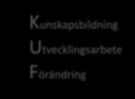 omsorg Individuella