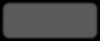 Folkmängd 20151231 3 deltagare 2 utvärderingar 2 452 6 deltagare 3