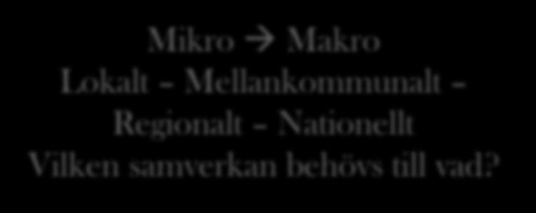 När behöver/kan/ska man torka upp vattnet, täta läckor, byta tak eller ändra vädret