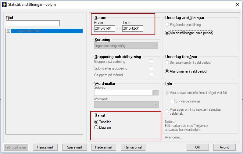 Anställning rapporten Statistik anställning volym: Rapporten innehåller: Hur många som varit