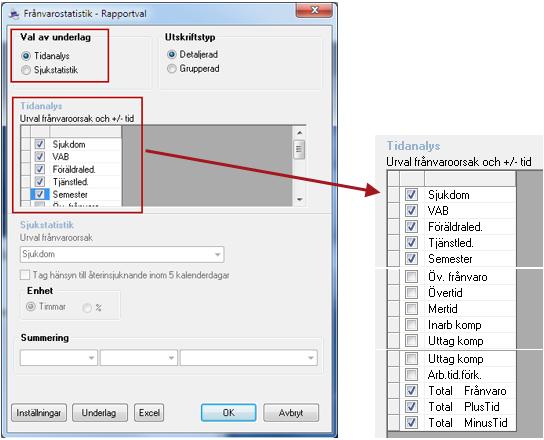 I nedanstående bild ska du vara noga med att välja vad du vill ska visas på rapporten, markeringarna under Tidanalys för Urval frånvaroorsak och +/- tid.