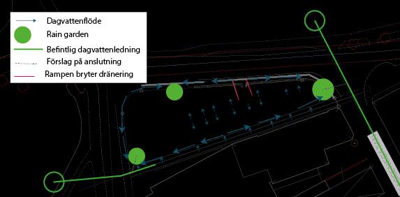 Sida 8 av 8 Förslag till översiktlig lösning av dagvattenhantering Idag finns två dagvattenledningar i anslutning till byggnaden.