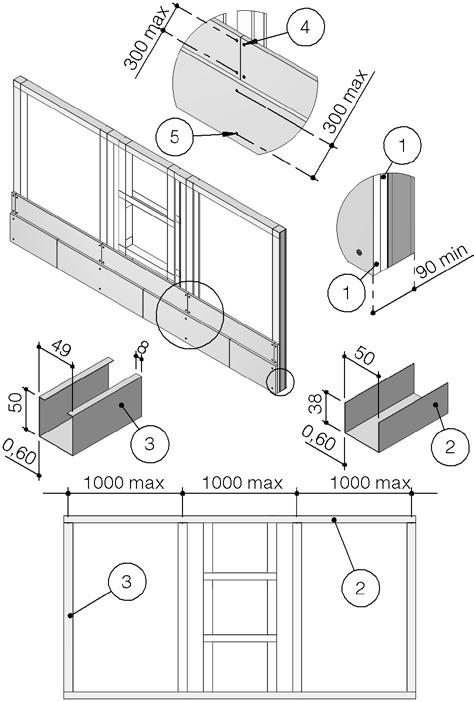 1. Tjocklek för gipsskiva: 20 mm 2. Horisontell U-profil 3. Vertikal C-profil 4. Självborrande skruv 3,5 x 35 mm 5.