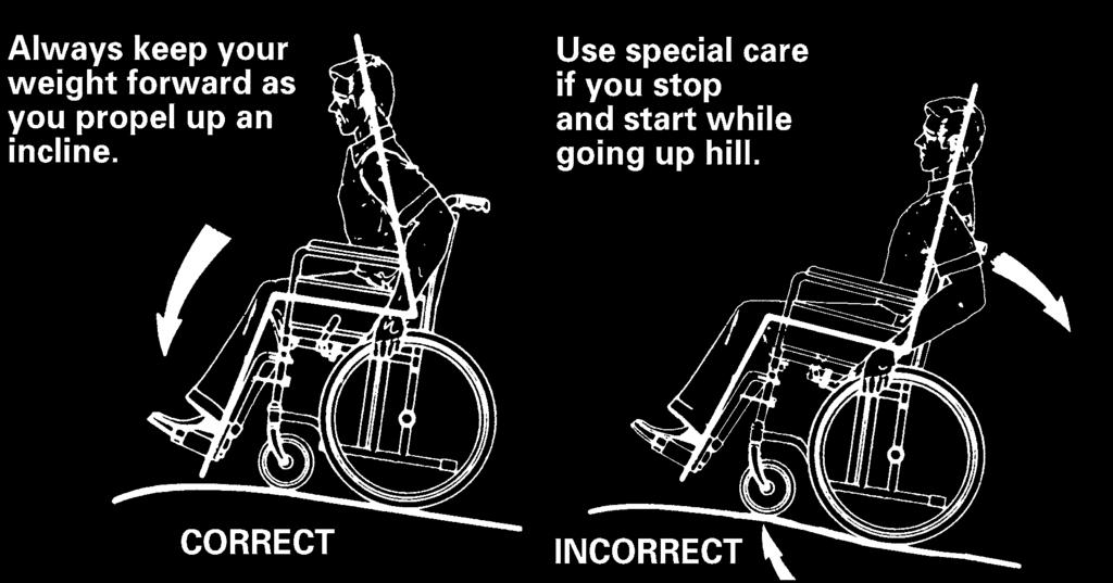 Säkerhetsanvisningar/körtekniker Vi rekommenderar att rullstolen testas av den behöriga person som har föreskrivit användning av rullstol och att han eller hon gör de justeringar som krävs utifrån