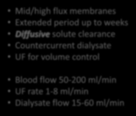 Blood flow 50-200 ml/min