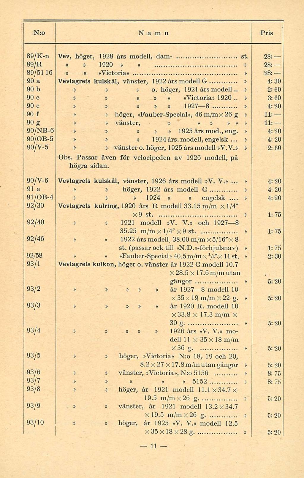 1 89/K-n Vev, höger, 1928 års modell, dam- st. 28: 89/R 1920 i> 28: 89/5116 i> Victoria 28: 90 a Vevlagrets kulskål, vänster, 1922 års modell G 4:30 90 b o. höger, 1921 års modell.