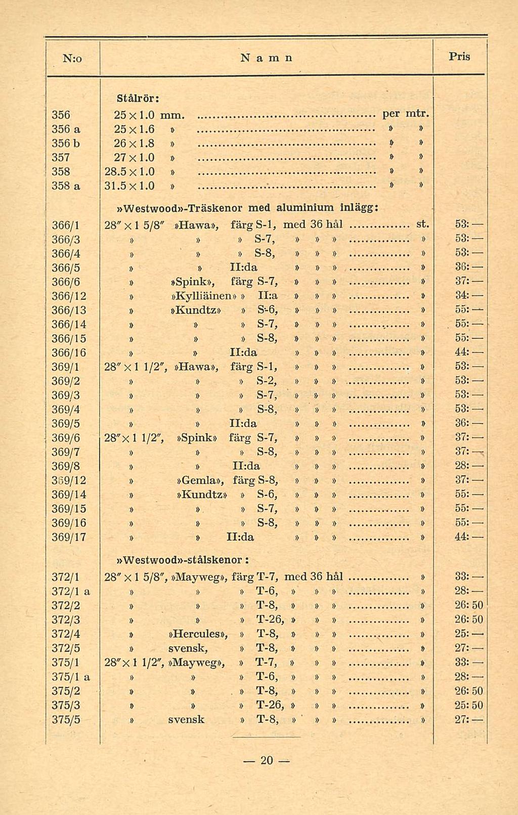 Stålrör: 356 25x1.0 mm per mtr. 356 a 25x1.6 356 b 26x1.8 357 27x 1.0 358 28.5 x 1.0 358 a 31.5x1.0 * Westwood-Träskenor med aluminium Inlägg: 366/1 28" x 1 5/8" Hawa, färg S-l, med 36 hål st.