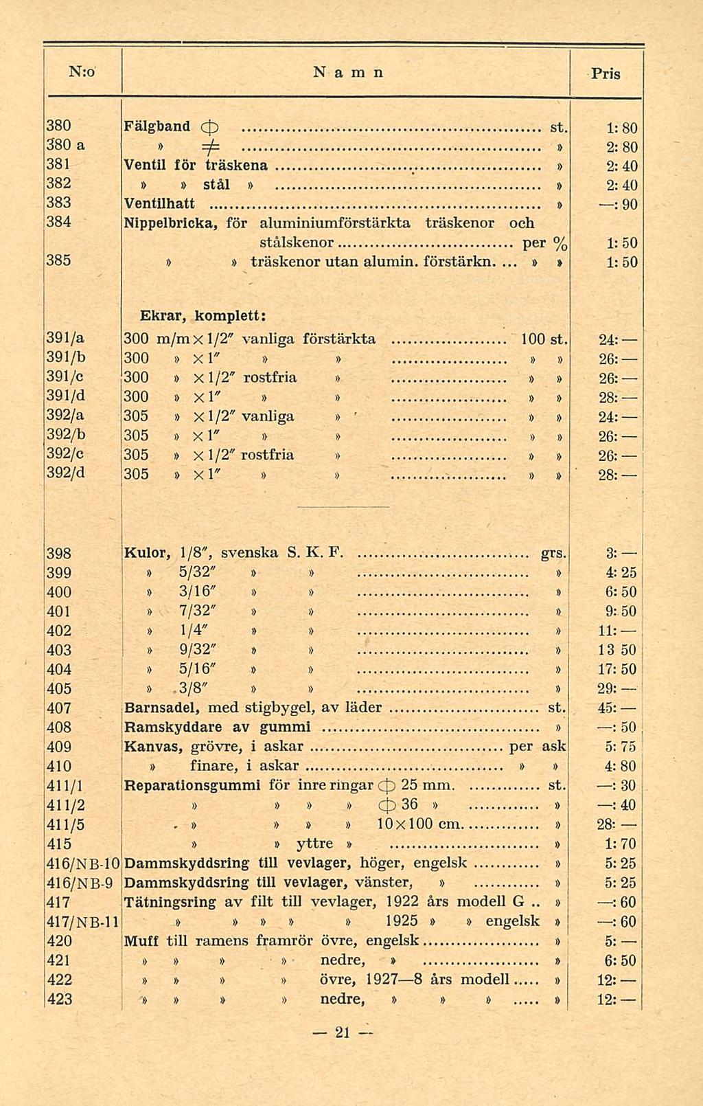 380 Fälgband c ) st. 1:80 380 a =j=.