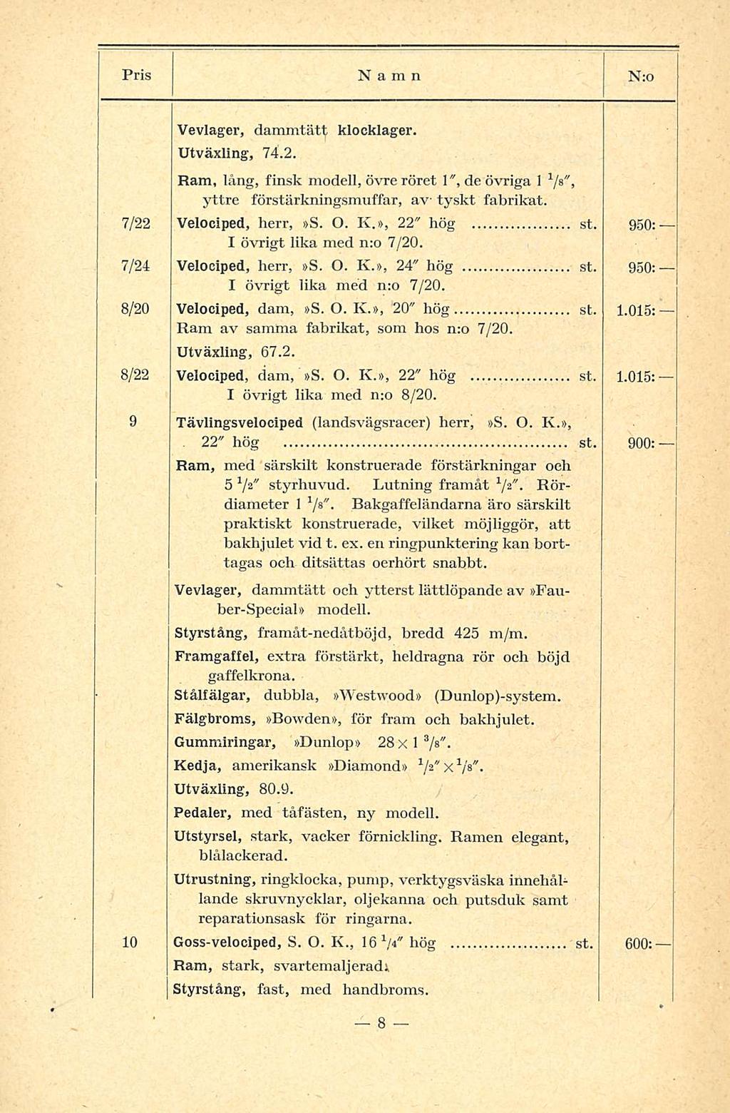 Pris Namn N:o Vevlager, dammtätt klocklager. Utväxling, 74.2. Ram, lång, finsk modell, övre röret 1", de övriga 1 1 /s", yttre förstärkningsmuffar, av tyskt fabrikat. 7/22 Velociped, herr, S. O. K.