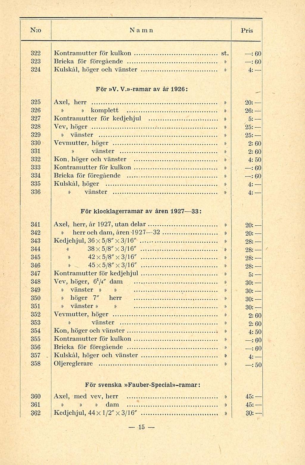 Kulskål, 322 Kontramutter för kulkon st. ; 60 323 Bricka för föregående : 60 324 Kulskål, höger och vänster 4: För V.