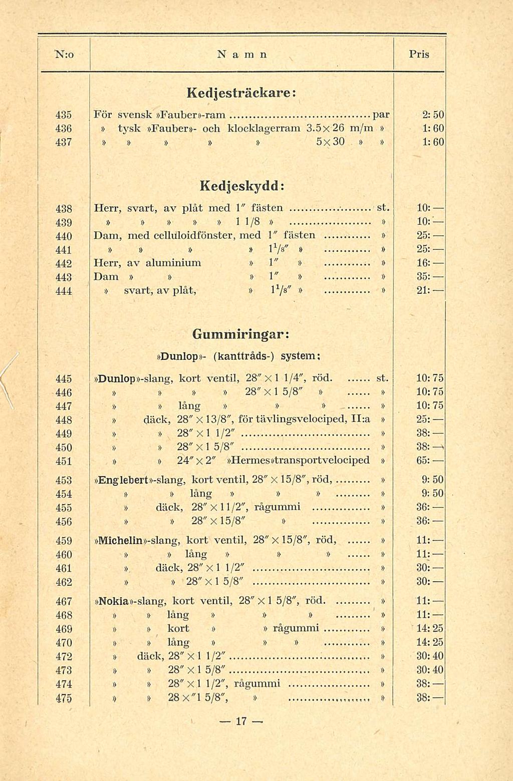 Kedjesträckare: 435 För svensk Faubero-ram par 2:50 436 tysk Fauber- och klocklagerram 3.5x26 1:60 437 5x30 1:60 Kedjeskydd: 438 Herr, svart, av plåt med 1" fästen st.