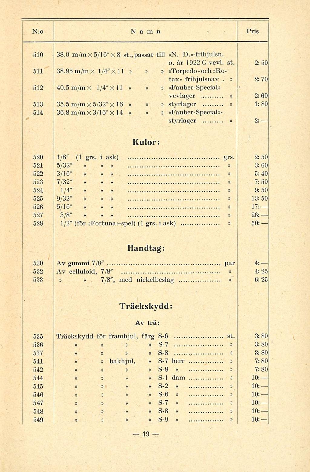 510 38.0 xs/16"x8 st.,passar till N. D.-frihjulsn. o. år 1922Gvevl. st. 2:50 511 38.95 x l/4"xll Torpedooch Rotax frihjulsnav. 2:70 512 40.5 x l/4"xll Fauber-Special vevlager 2:60 513 35.