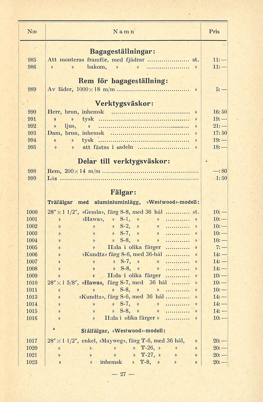 Bagageställningar: 985 Att monteras framför, med fjädrar st.