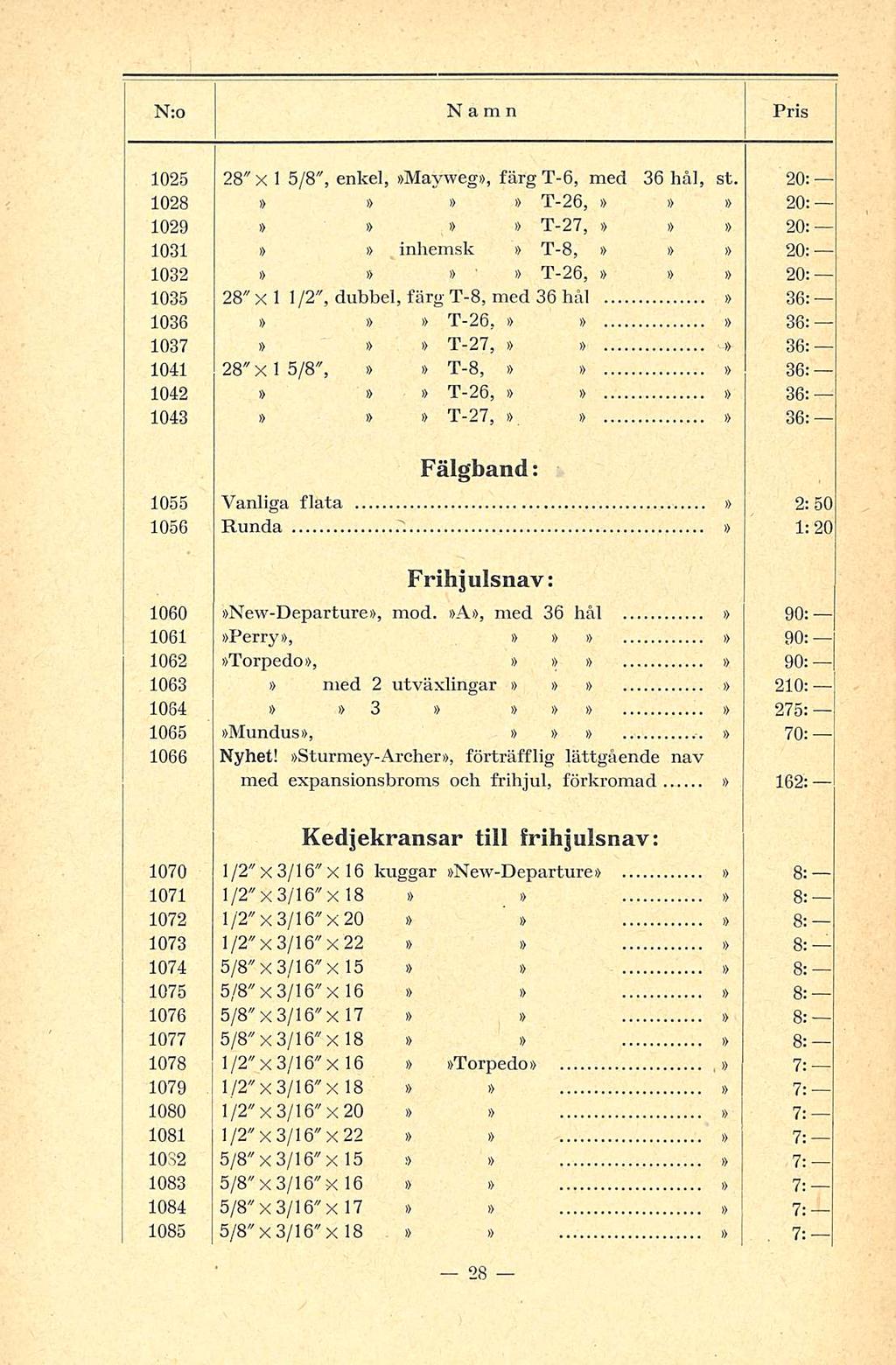 1025 28" x 1 5/8", enkel, Mayweg, färg T-6, med 36 hål, st.