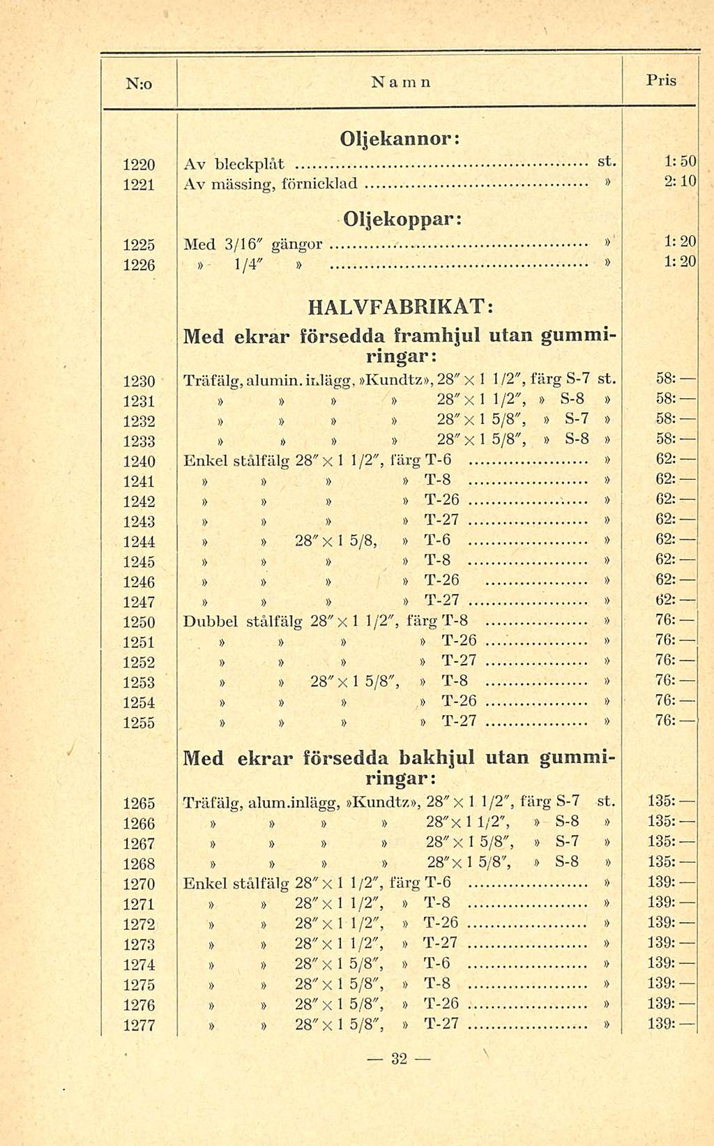 Oljekannor: 1220 Av bleckplåt st- 1:50 1221 Av mässing, förnicklad 2:10 Oljekoppar: 1225 Med 3/16" gängor 1 ; 20 1226 1/4" 1:20 HALVFABRIKAT: Med ekrar försedda framhjul utan gummiringar : 1230