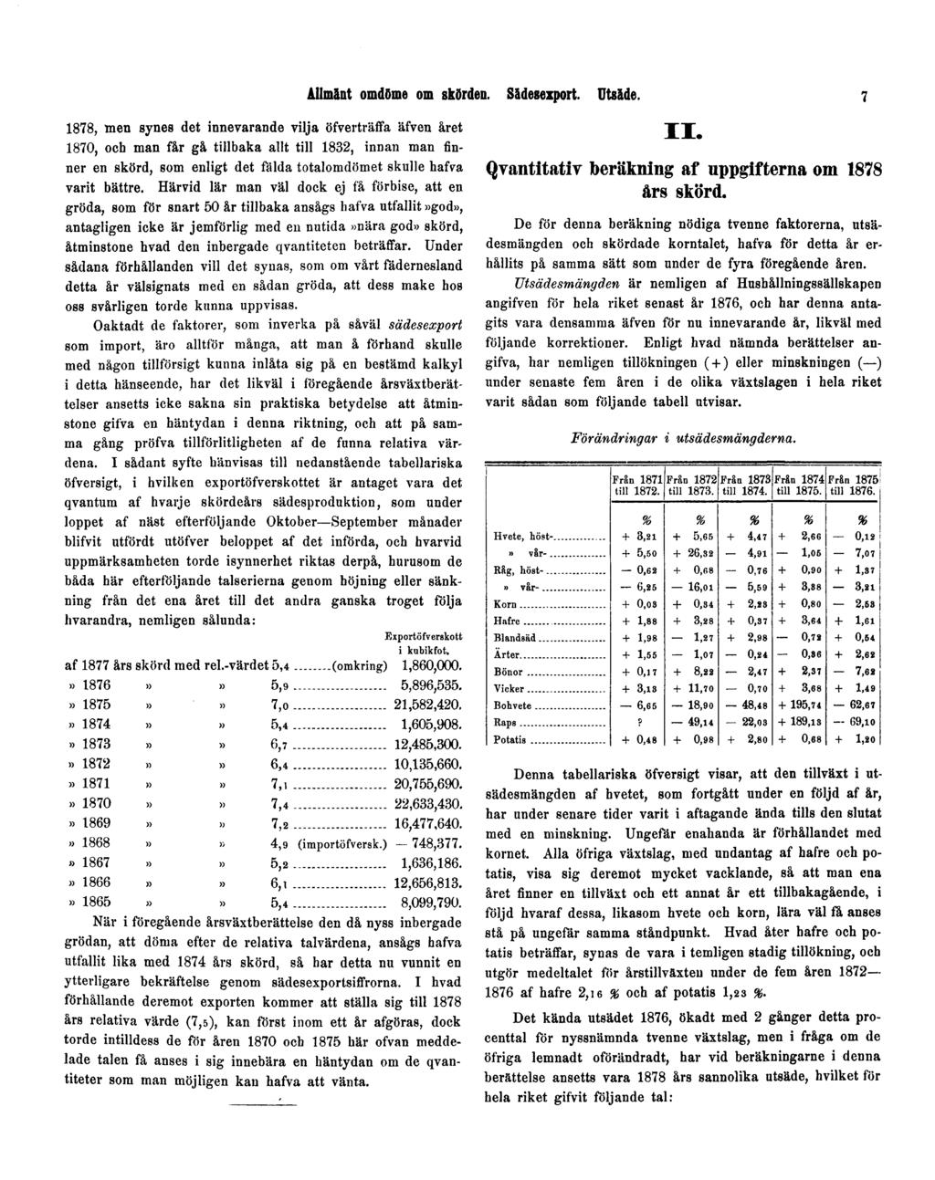 1878, tnen synes det innevarande vilja öfverträffa äfven året 1870, och man får gå tillbaka allt till 1832, innan man finner en skörd, som enligt det fälda totalomdömet skulle hafva varit bättre.