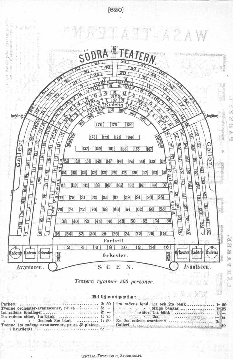 [820] 'dl 2 Parkett 6 10 O, k""'1n. s C E N. Teatern rymmer 503 personer. " PlIrketl.. :...... ; :...... 2: 50 TyenDe erehester-eventscener, pr st... :... 5: - 1;1I Ndens fondloger............ 2: _.