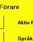 Observera att parametrar förare 5 inte går att ändra från displayen.