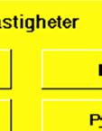 hastigheten och max den högsta möjliga hastigheten.