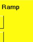 Bilden intill visar meny för inställning Ramp på Rotor.