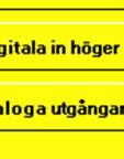 Till vänster framför varje funktion visar en tänd