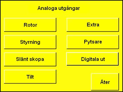Utgåva Kontrollsystem för tilt-rotorkontroll 0.00.01-16.1.6. Analoga utgångar Meny/Grundinställningar/Analoga utgångar. I meny intill visas de analoga utgångar som finns tillgängliga i systemet.