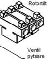 systemet, s utför