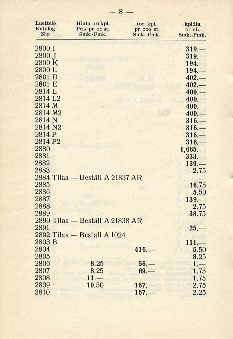 8 Luettelo Hinta iokpl. ioo kpl. kpl.lta Katalog Pris pr iost. pr ioo st. pr st. 2800 I 319 2800 J 319 2800 K 194 2800 L 194.