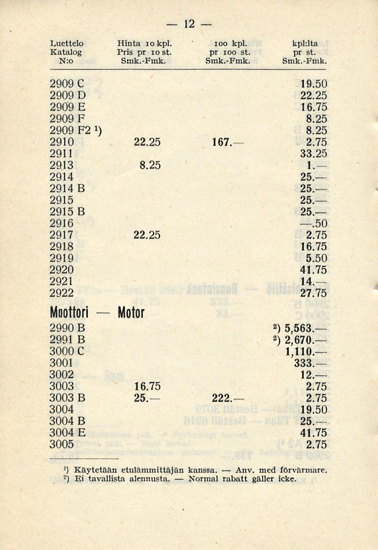 Normal Anv. 12 Luettelo Hinta iokpl. ioo kpl. kpklta Katalog Pris pr iost. pr ioo st. pr st. 2909 C 2909 D 2909 E 2909 F 2909 F 2!) 2910 22.25 2911 2913 2914 2914 B 2915 2915 B 2916 2917 22.