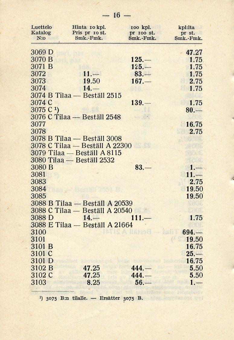 Ersätter 16 Luettelo Hinta iokpl. ioo kpl. kphlta Katalog Pris pr io st. pr ioo st. pr st. 3069 D 47.27 3070 B 125 1.75 3071 B 125. 1.75 3072 11 83 1.75 3073 19.50 167 3074 14 1.