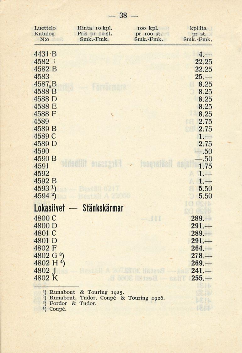 38 Luettelo Hinta io kpl. ioo kpl. kpl:lta Katalog Pris pr io st. pr ioo st. pr st. N.o Smk.-Fmk. Smk.-Fmk. Smk.-Fmk. 4431 B 4 4582 i 22.25 4582 B 22.