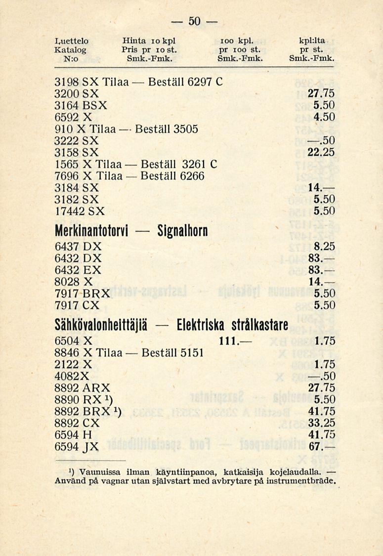 Elektriska 50 Luettelo Katalog Hinta iokpl Pris pr iost. N:o Smk.-Fmk. ioo kpl. pr ioo st. Smk.-Fmk. kphlta pr st. Smk.-Fmk. 3198 SK Tilaa 6297 C 3200 SK 27.75 3164 BSX 6592 X 4.