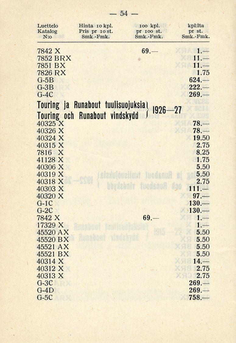 54 Luettelo Hinta io kpl. ioo kpl. kphlta Katalog Pris pr iost. pr ioo st. pr st.