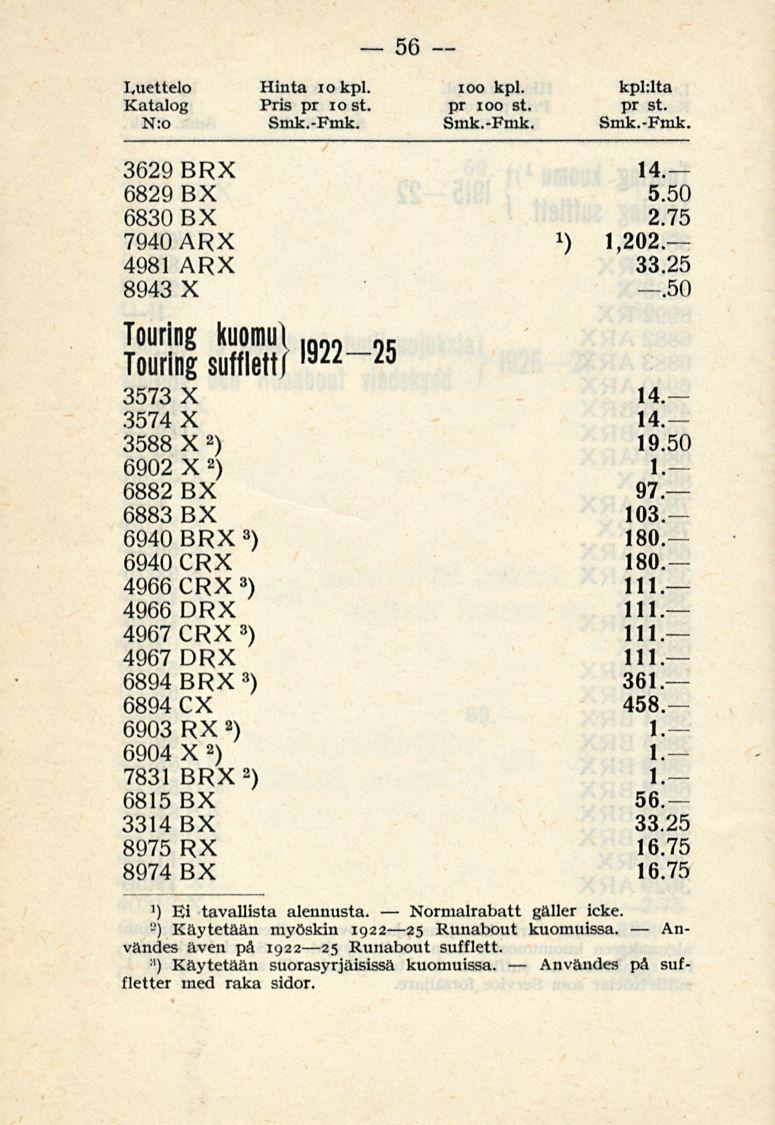 Normalrabatt Användes 56 Luettelo Hinta iokpl. ioo kpl. kpl:lta Katalog Pris pr iost. pr ioo st. pr st. 3629 BRX 6829 BX 6830 BX 7940 ARK 4981 ARK 8943 X 14!) 1,202 33.25.