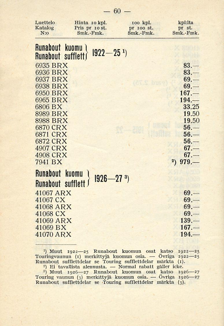 Normal Övriga Övriga 60 Luettelo Hinta io kpl. ioo kpl. kpl:lta Katalog Pris pr io st. pr ioo st. pr st.