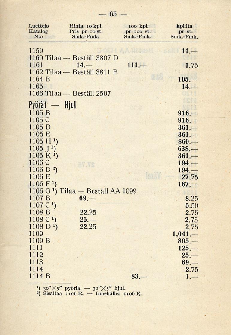 30"X5" Innehåller 65 Luettelo Hinta io kpl. ioo kpl. kpklta Katalog Pris pr iost. pr ioo st. pr st. 1159 11 1160 Tilaa 3807 D 1161 14 111. 1.75 1162 Tilaa 3811 B 1164 B 105.