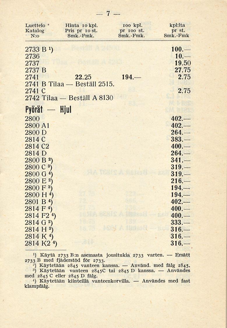* Använd, Användes 7 Luettelo Katalog N:o Hinta io kpl. Pris pr io st. Smk.-Fmk. ioo kpl. pr ioo st. Smk.-Fmk. kplilta pr st. Smk.-Fmk 2733 B i) 2736 2737 2737 B 2741 22.25 194 2741 B Tilaa 2515.