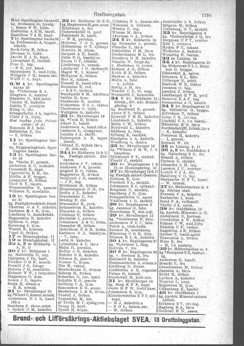 -----~---~--~~---;:--. - I ~ kv, Sper1ingens backe67 22 kv. Riddaren 20 & 21 äg. Svensson G, husäg. äg. 'D,lagriussonM,gen.aona. v. Essen F W, löjtn. Björkman A, fru Hafström A K M, tand!