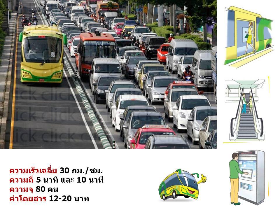shift Average Speed 30 km/hr Headway 5 min