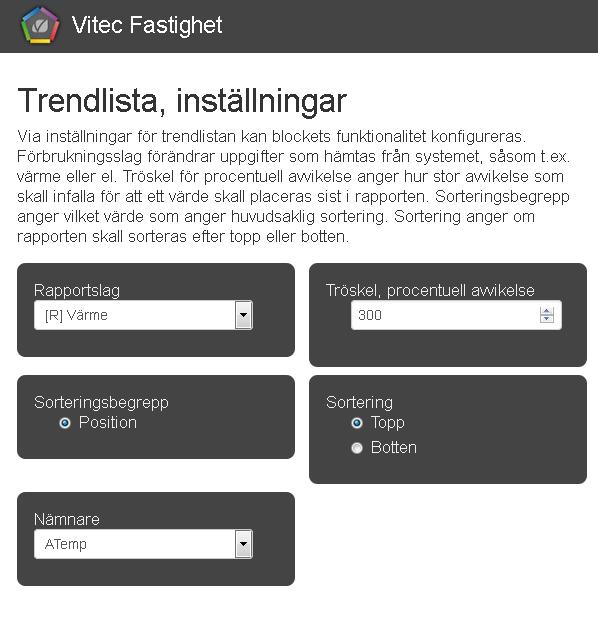 INSTÄLLNINGAR I BLOCKET TRENDLISTA När man valt att lägga till blocket Trendlista får man ett antal inställningsmöjligheter.