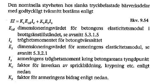 Nominell styvhet 8 april 2016 Dimensionering av byggnadskonstruktioner 31